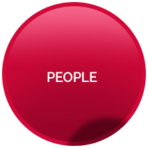 People